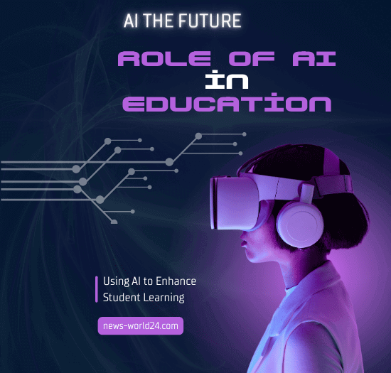 role of AI in education